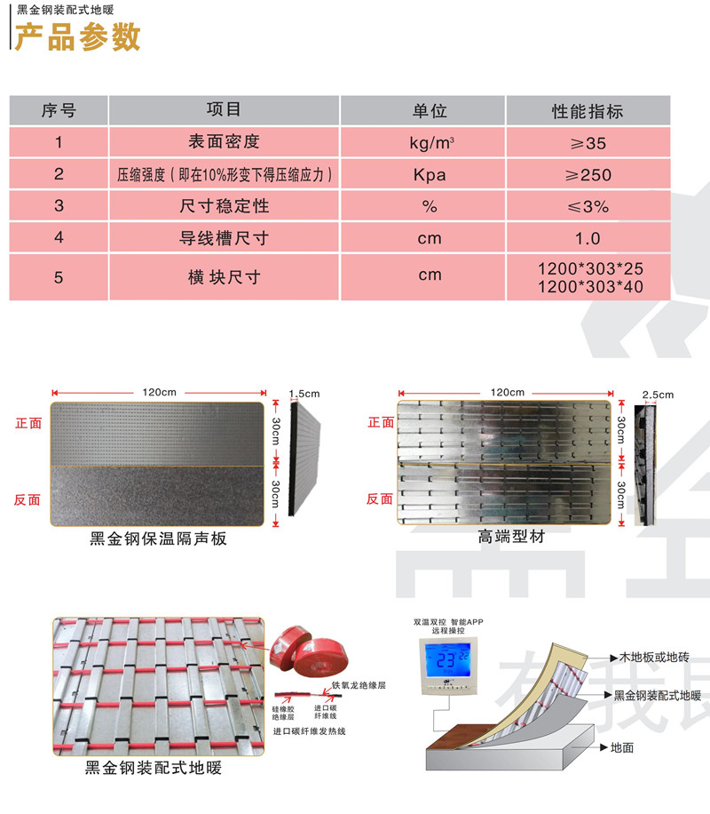 黑金钢装配式电地暖规格性能参数